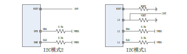 英集芯ip5328p寄存器I2C连接方式