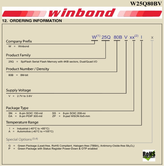 W25Q80BVSSIG,Winbond华邦代理全系产品